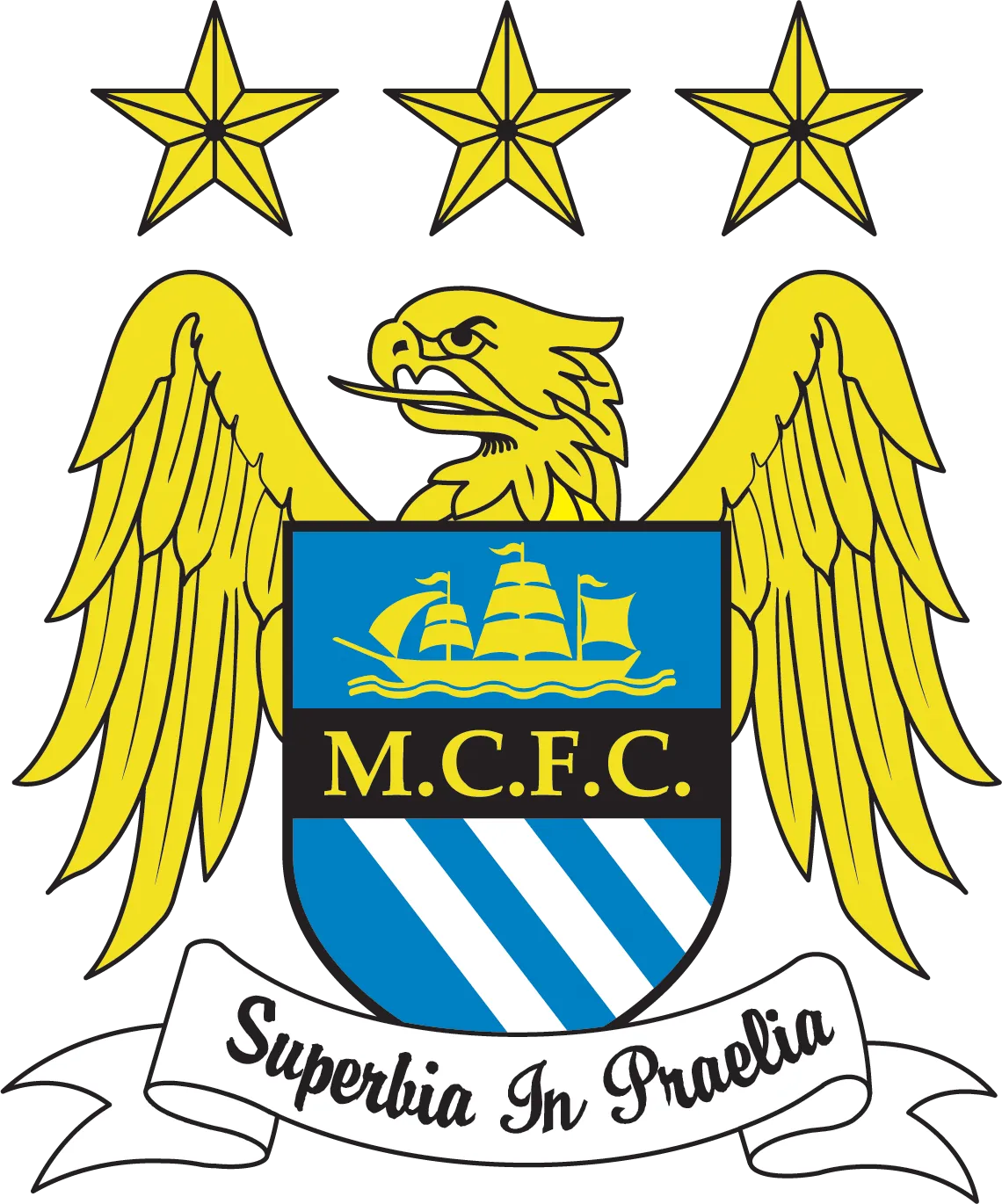 Manchester City