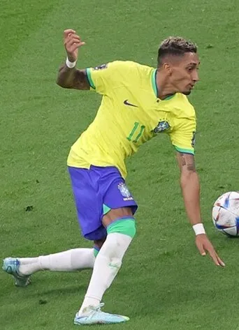 Raphinha Net Worth 2026 - From Brazilian Streets to Barcelona's Financial Stratosphere